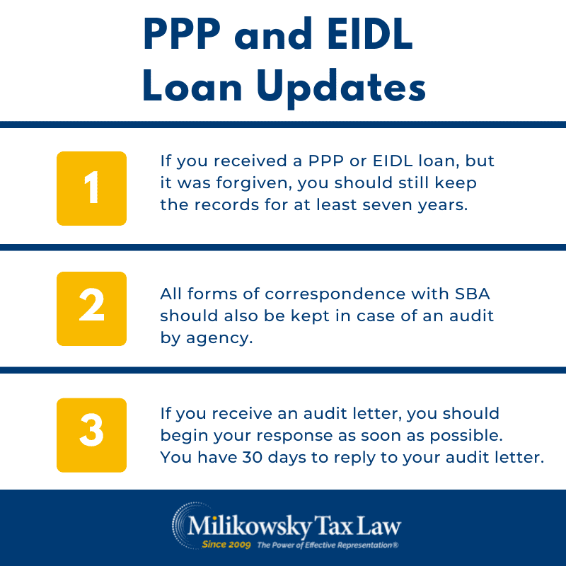 PPP and EIDL Loan Updates