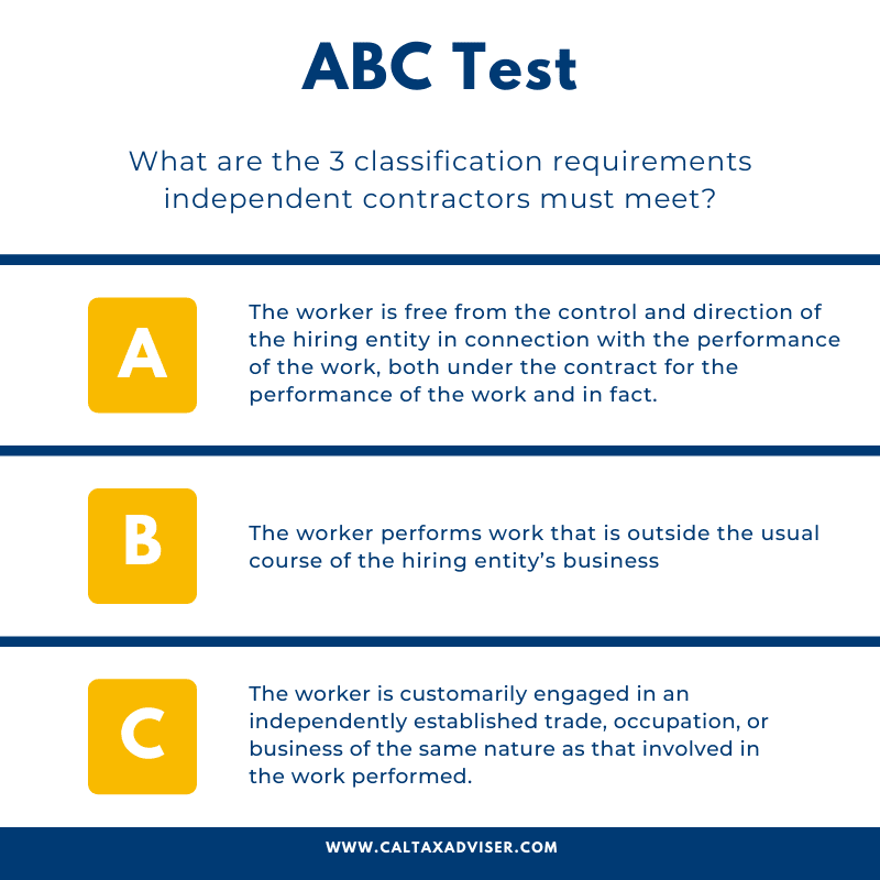 workers must meet all three criteria of the ABC test to be classified as an Independent Contractor 